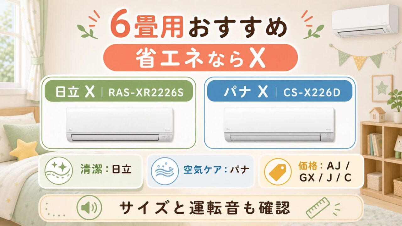 6畳用でおすすめの日立・パナソニック