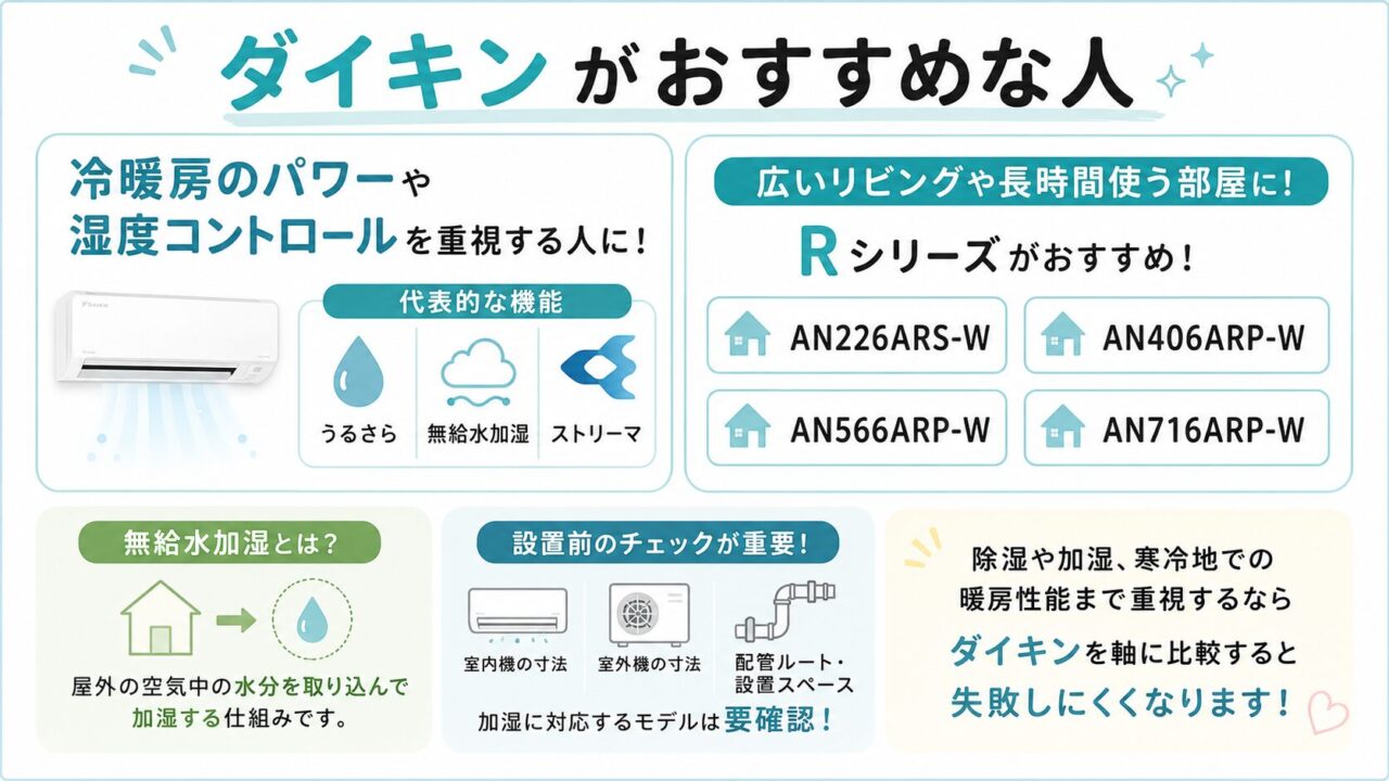 ダイキンのエアコンがおすすめな人の特徴