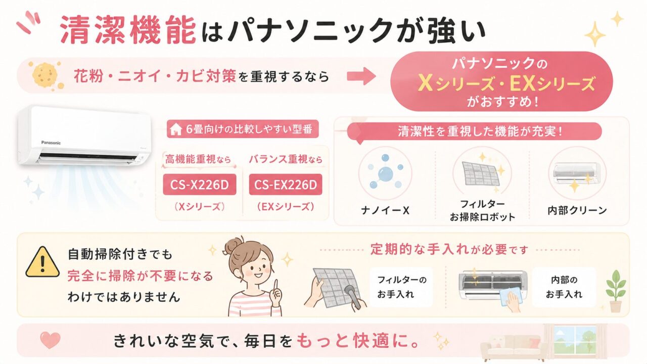 パナソニックとダイキンの清潔機能を比較したエアコン解説