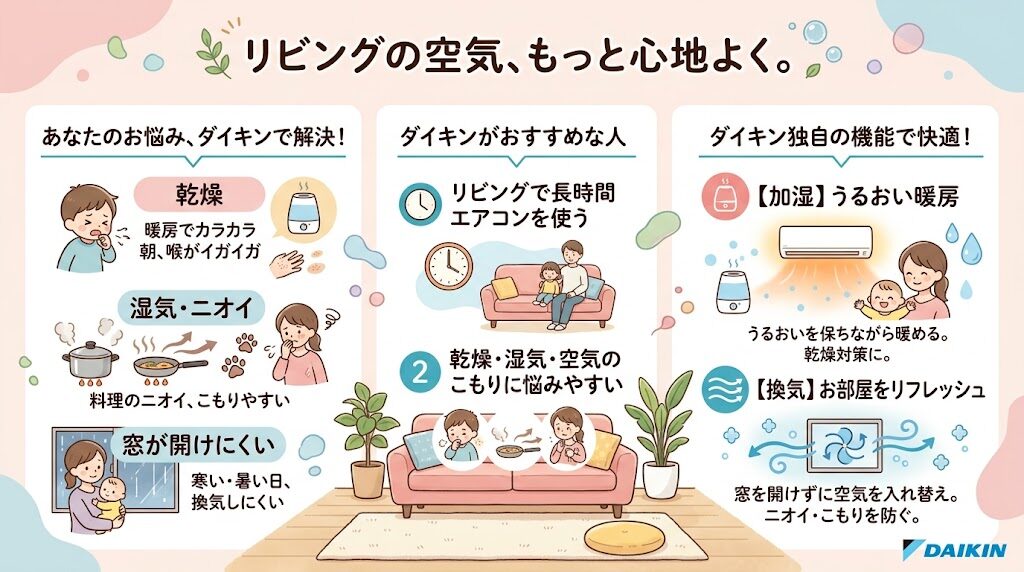 ダイキンがおすすめな人：リビングで長時間エアコンを使う｜乾燥・湿気・空気のこもりに悩みやすい