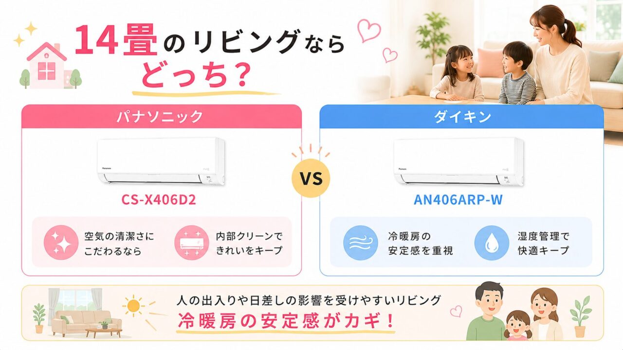 14畳リビング向けパナソニックとダイキンのエアコン比較