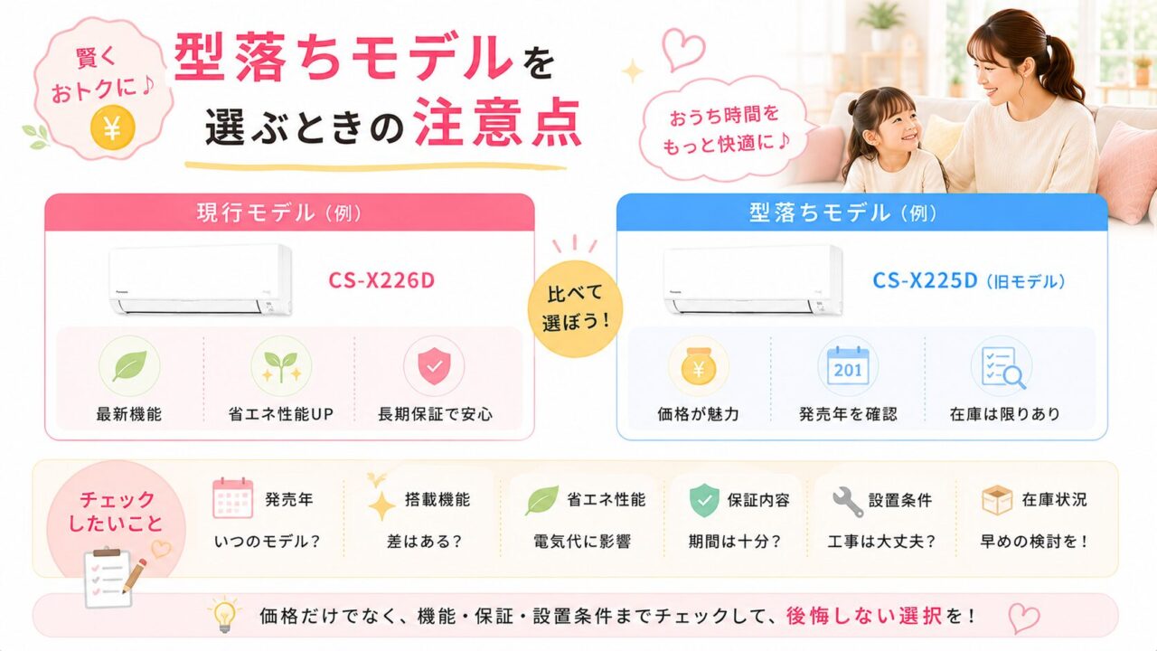 パナソニックとダイキンの型落ちエアコンを選ぶ注意点