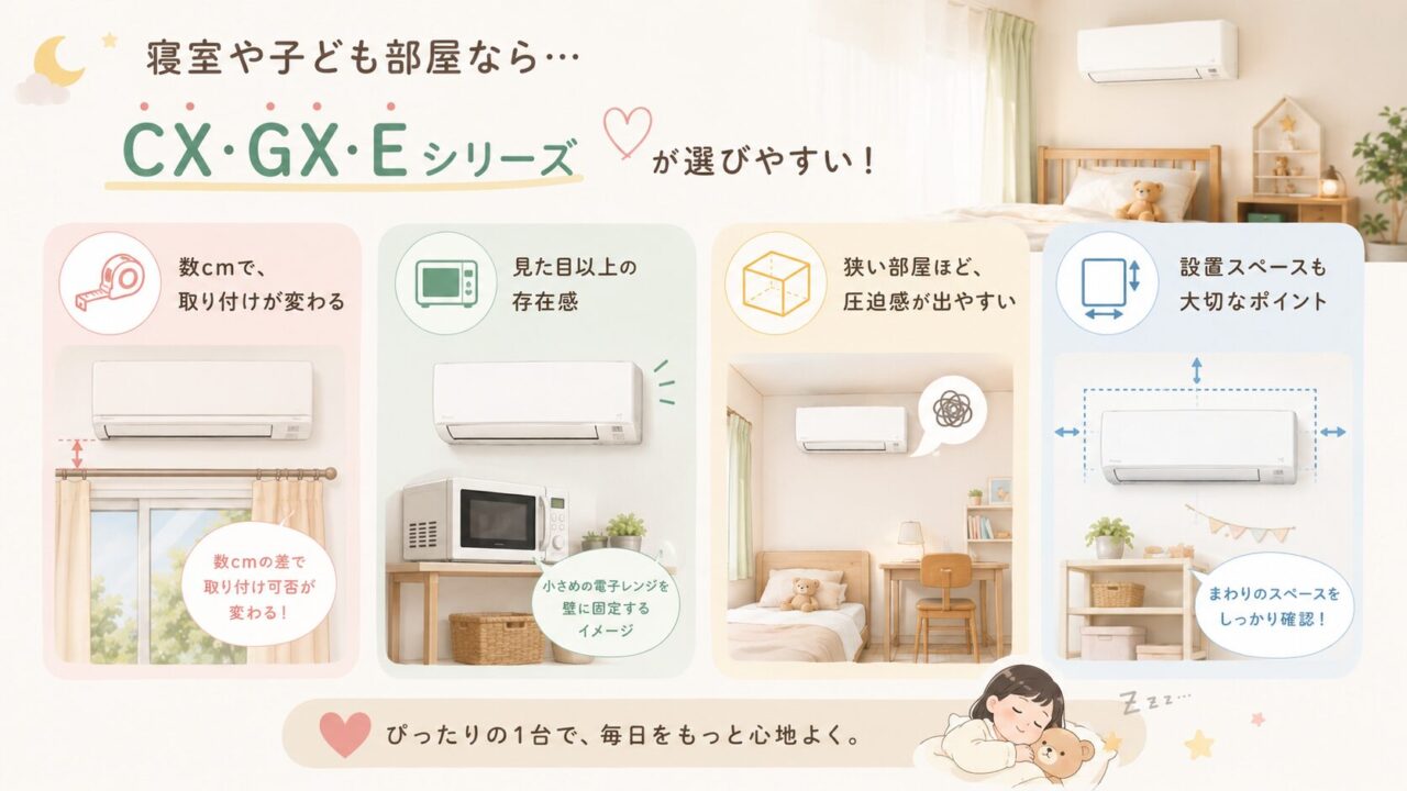 エアコンは寝室や子ども部屋ならCX・GX・Eシリーズ
