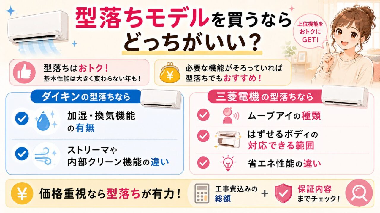 型落ちモデルを買うならどっちがいい?