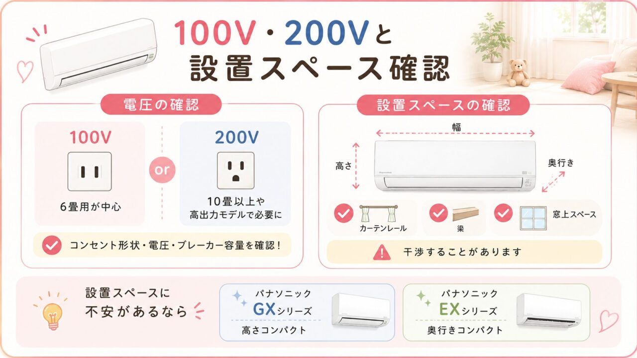 100V・200Vとエアコン設置スペースの確認ポイント