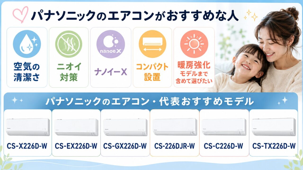 パナソニックエアコンがおすすめな人のまとめ
