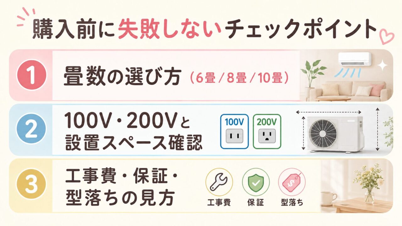 三菱とパナソニックのエアコン購入前チェックポイント