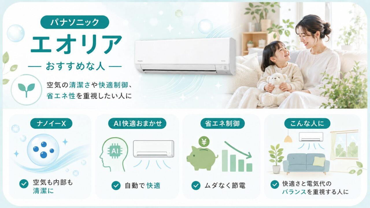 パナソニックのエアコンがおすすめな人