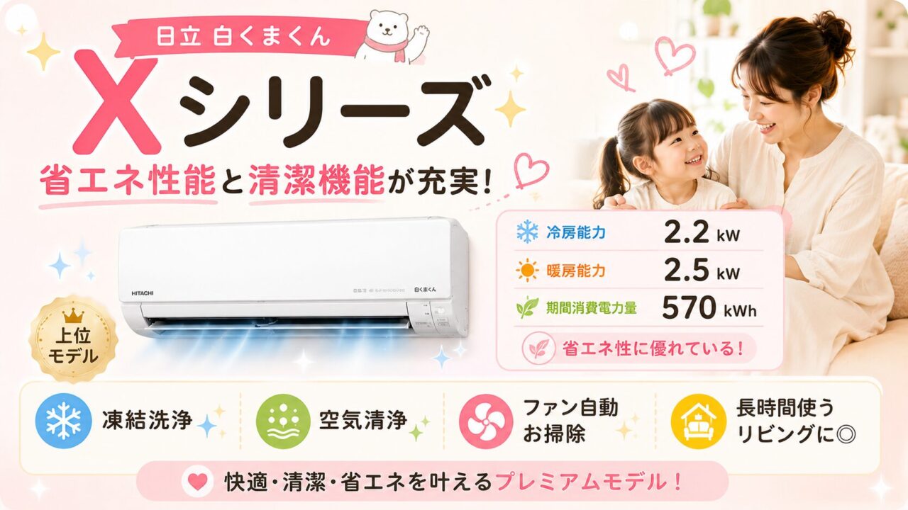 Xシリーズは省エネ性能と清潔機能が充実