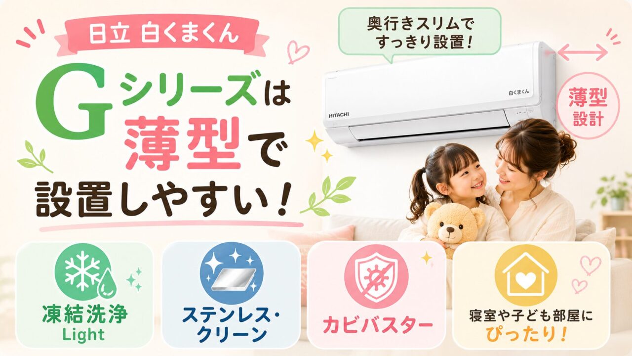 Gシリーズは薄型で設置しやすい