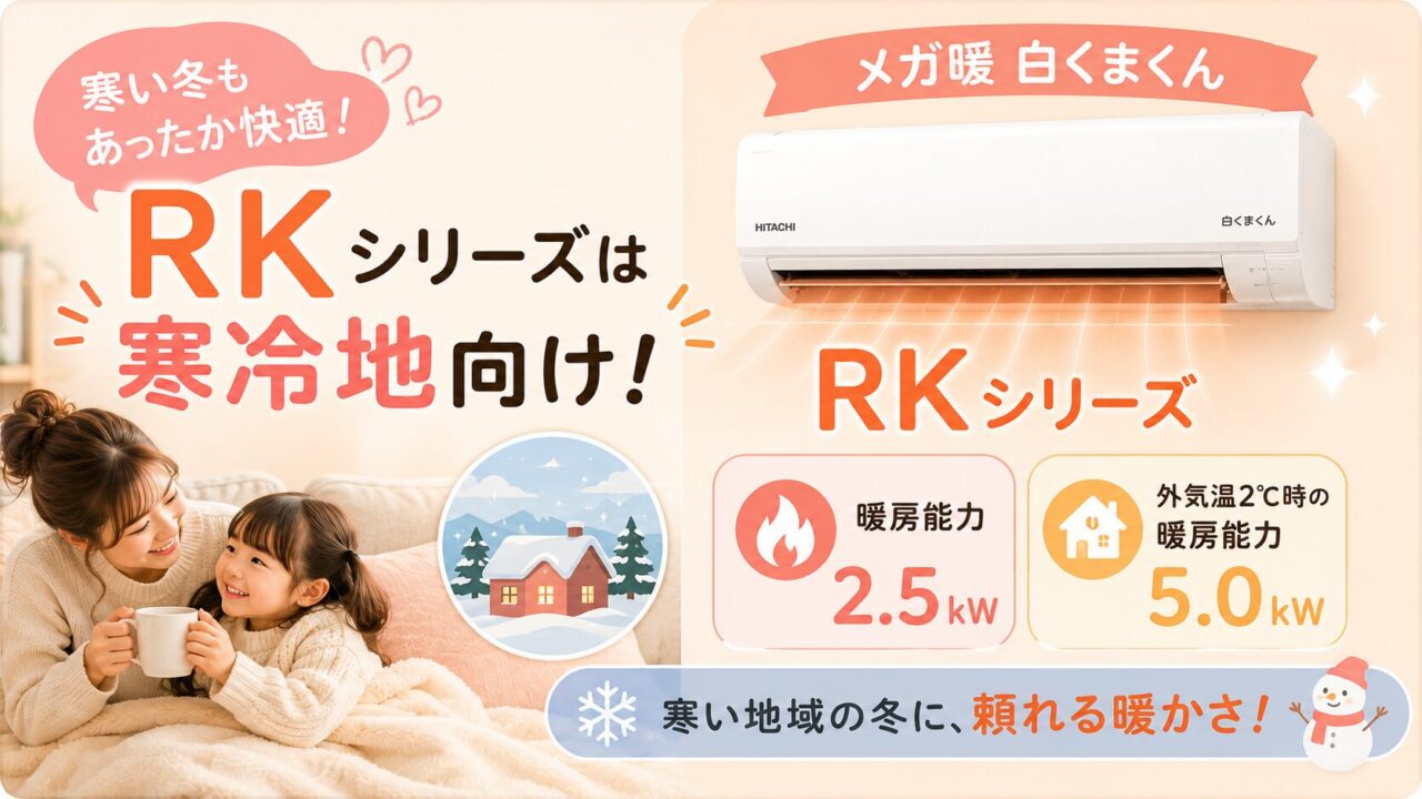 メガ暖 RKシリーズは寒冷地向け