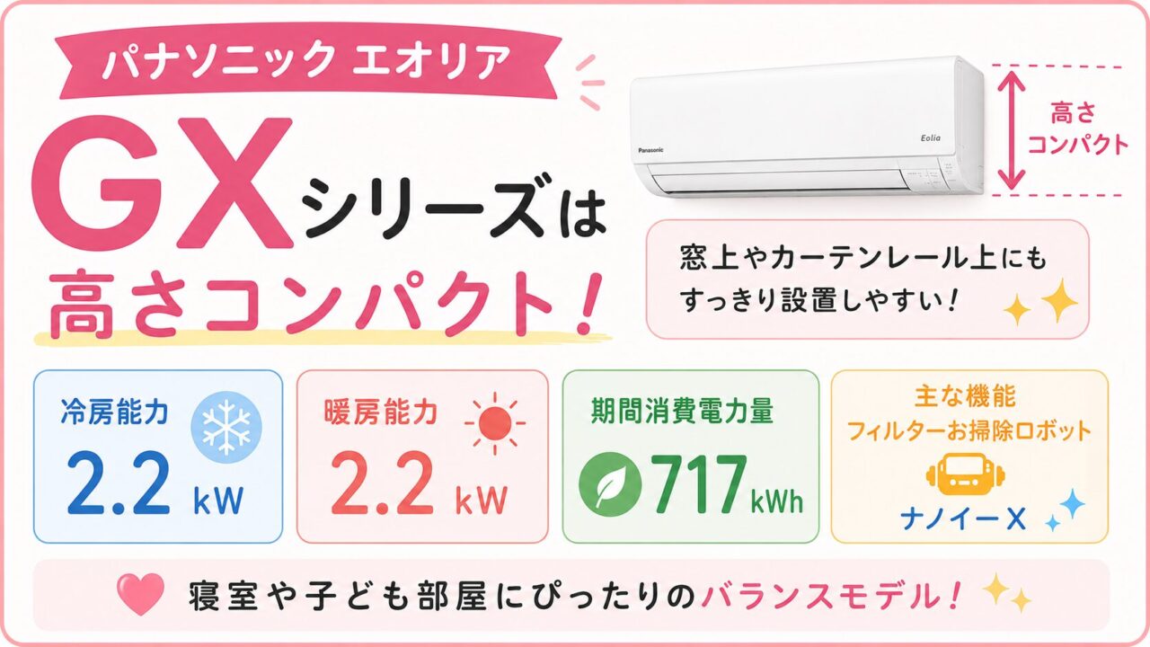 GXシリーズは高さコンパクト