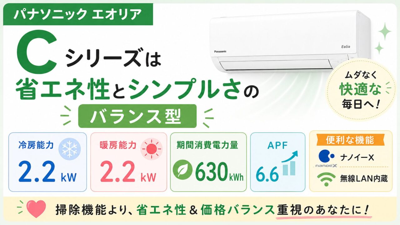 Cシリーズは省エネ性とシンプルさのバランス型