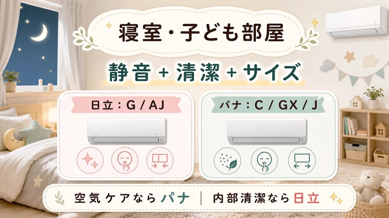 寝室・子ども部屋なら静音性と清潔機能で選ぶ