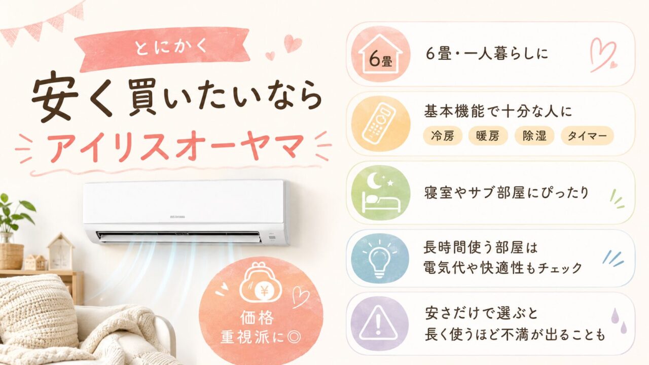 アイリスオーヤマの安く買えるエアコンを6畳向けに比較