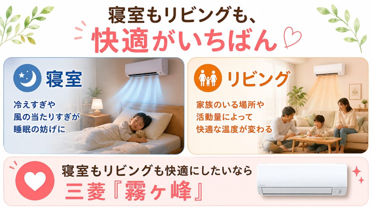 寝室やリビングで快適性を重視する人向け