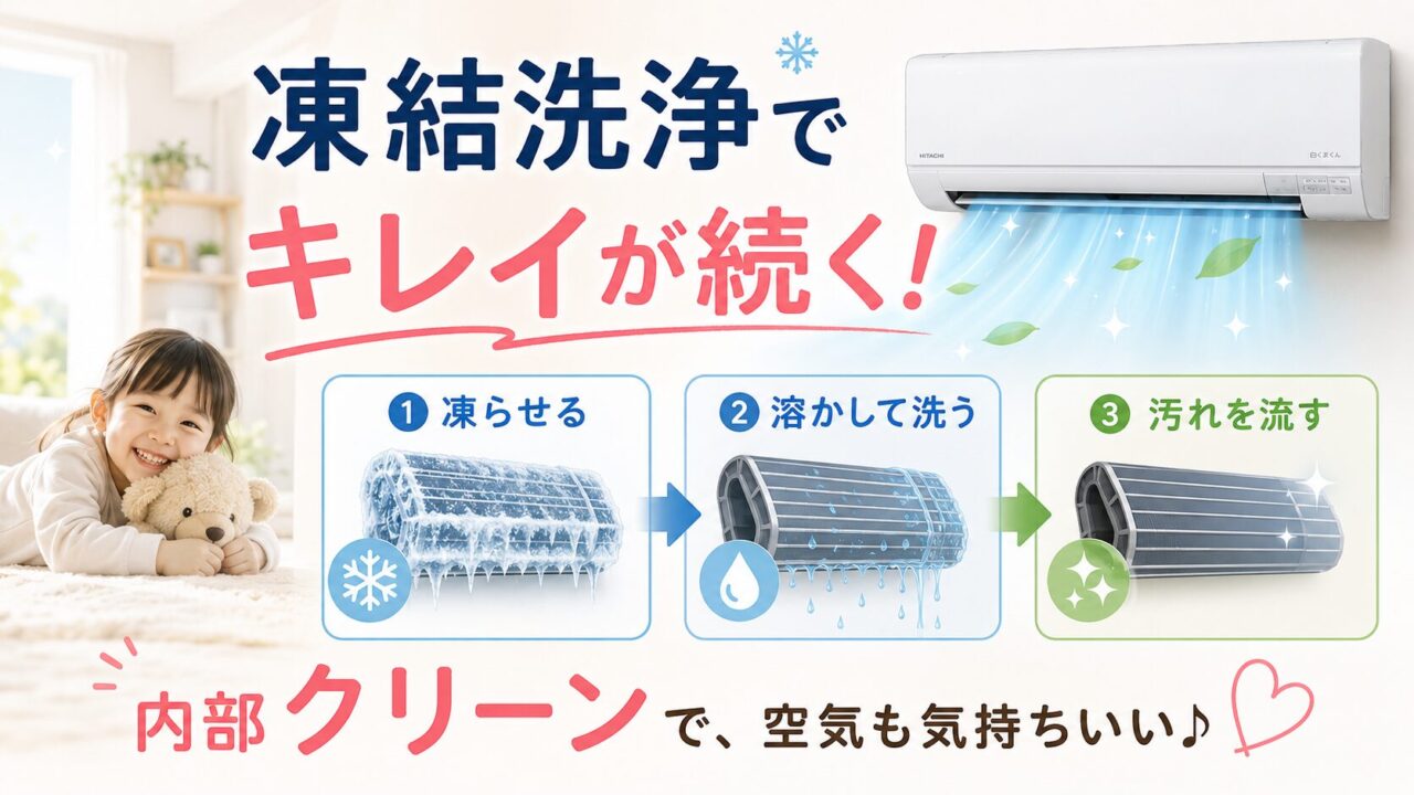 凍結洗浄で内部の汚れ対策がしやすい