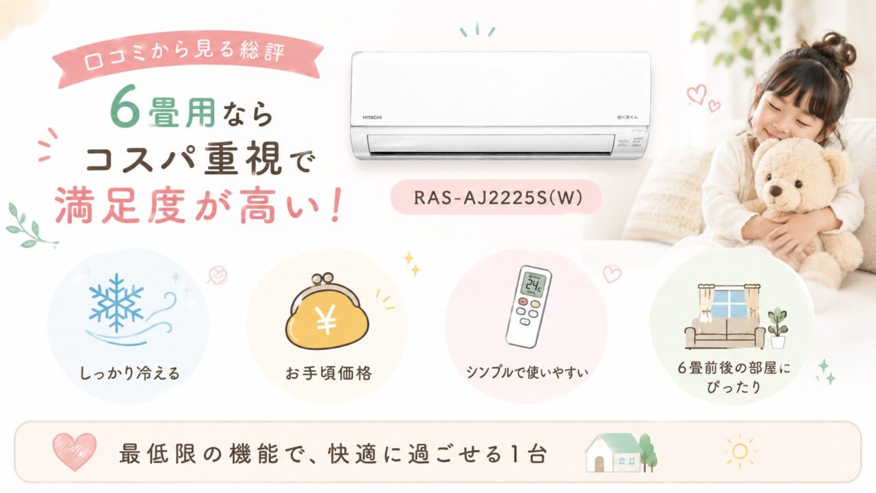 白くまくん RAS-AJ2225S(W)の口コミ評判レビューまとめ