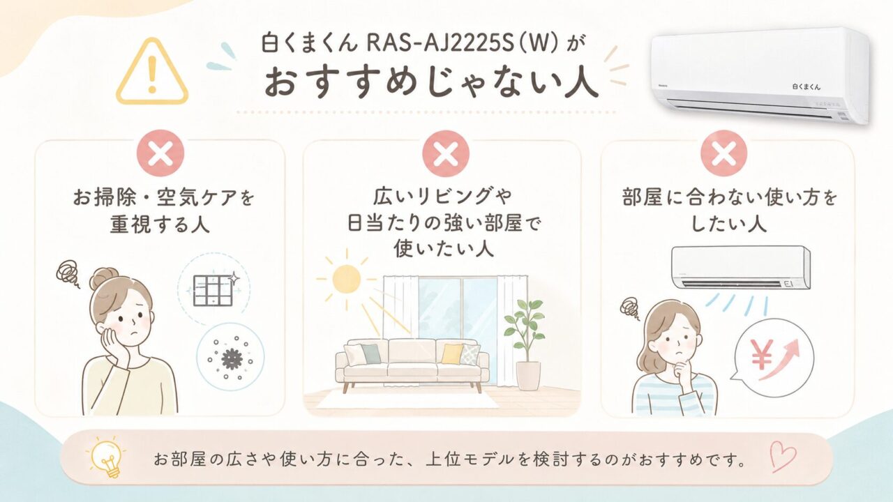 おすすめじゃない人：自動フィルター掃除や空気清浄機能を重視する人