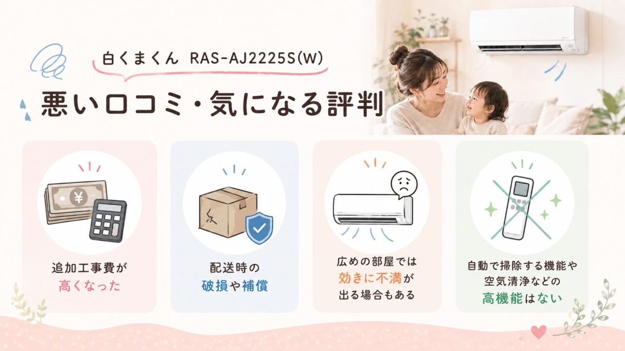 白くまくん RAS-AJ2225S(W)の悪い口コミ・気になる評判レビュー