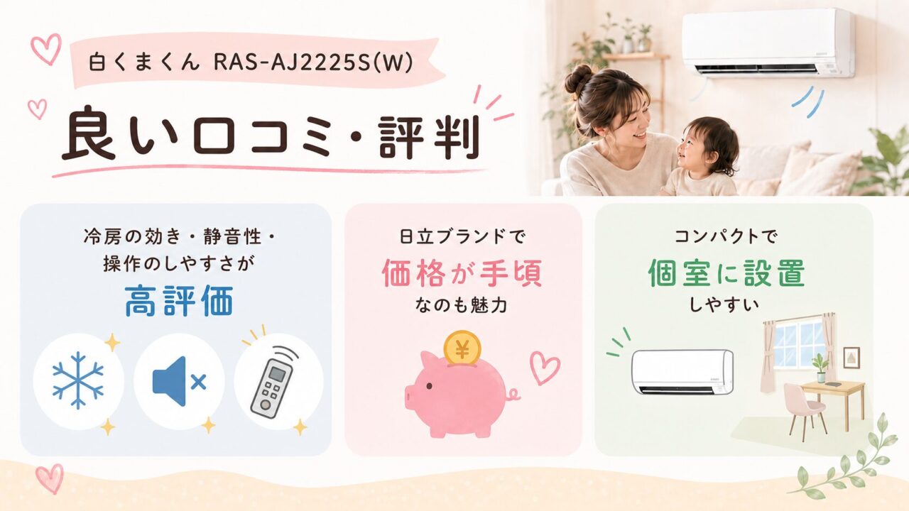 白くまくん RAS-AJ2225S(W)の良い口コミ・評判レビュー