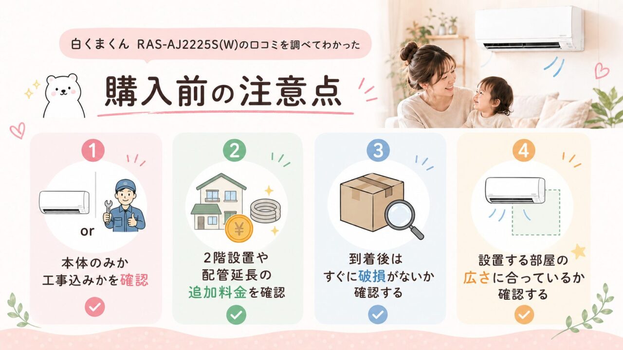 白くまくん RAS-AJ2225S(W)の口コミを調べてわかった購入前の注意点