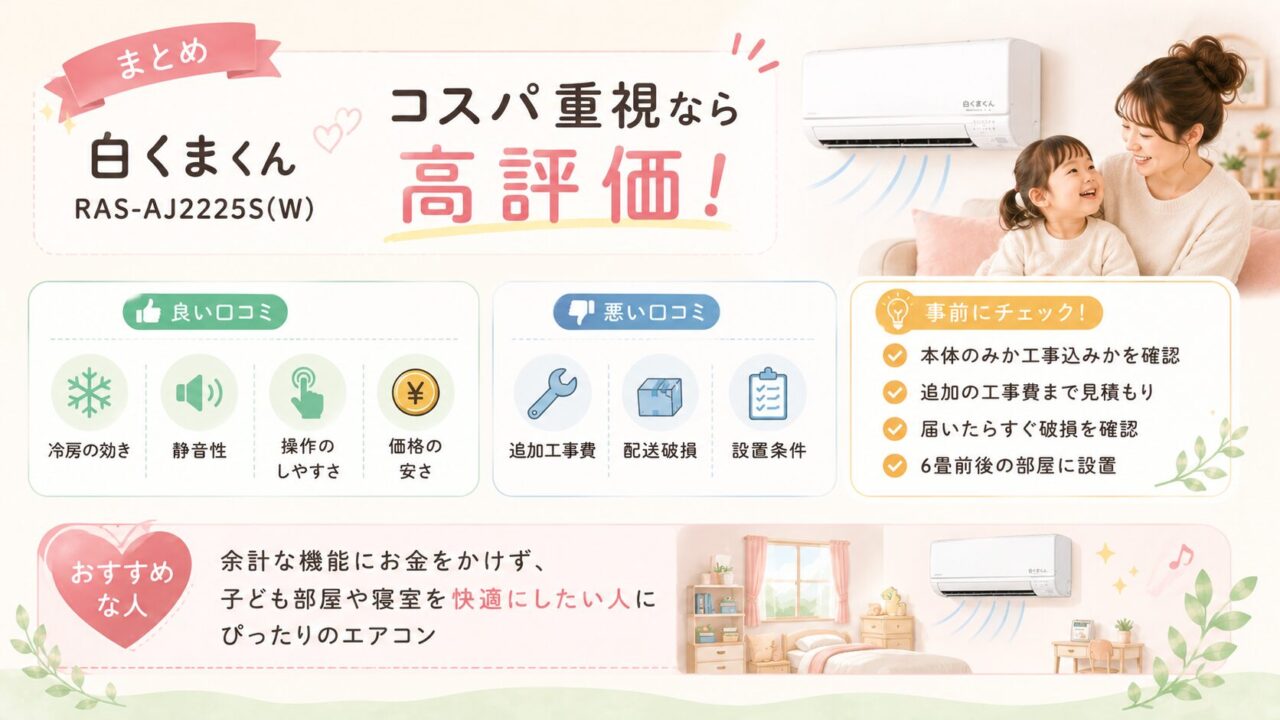 まとめ：白くまくん RAS-AJ2225S(W)の口コミはコスパ重視なら高評価