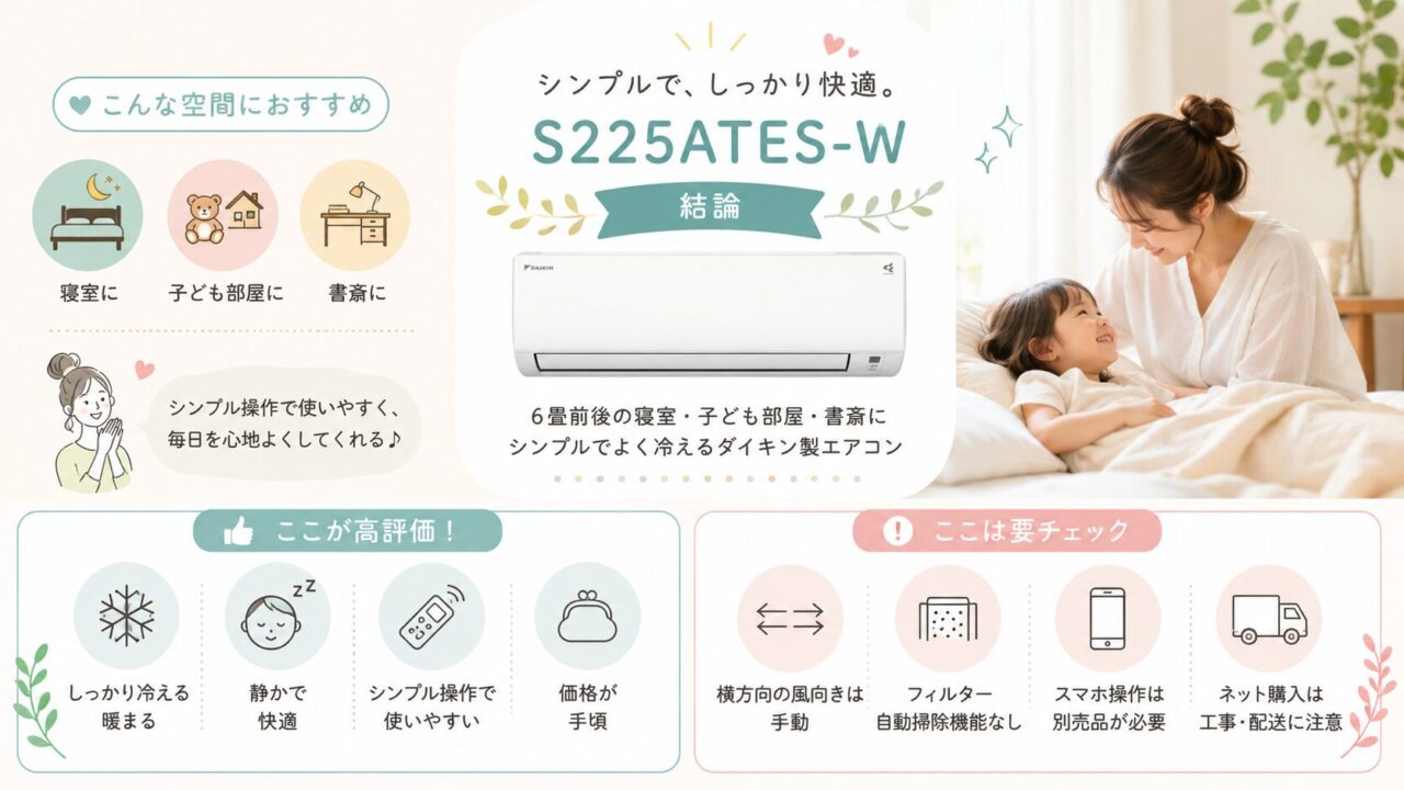 ダイキンS225ATES-Wの口コミ・評判レビューの結論をまとめた画像