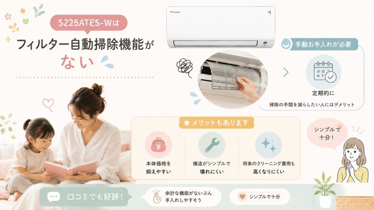 ダイキンS225ATES-Wの口コミ・評判レビューで見るフィルター自動掃除なしの注意点