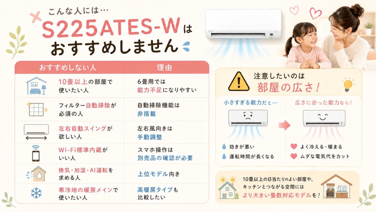 ダイキンS225ATES-Wの口コミ・評判で見るおすすめしない人