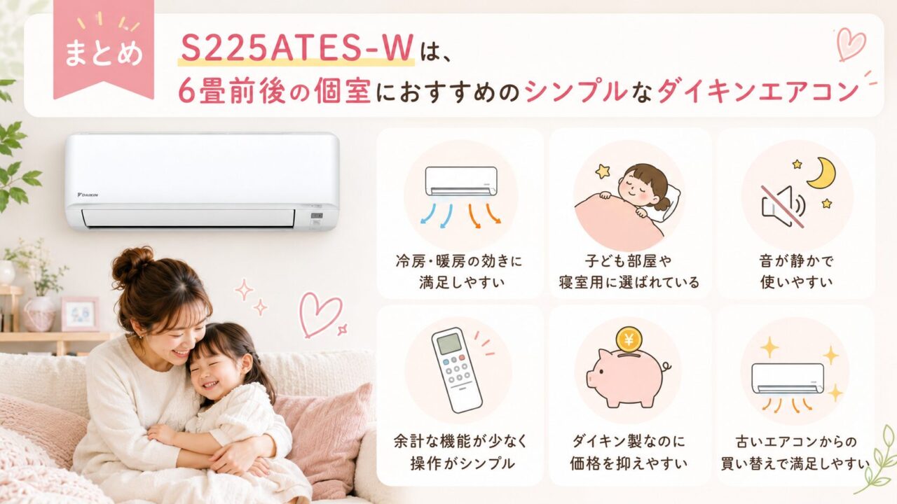 ダイキンS225ATES-Wの口コミ・評判を踏まえたまとめ