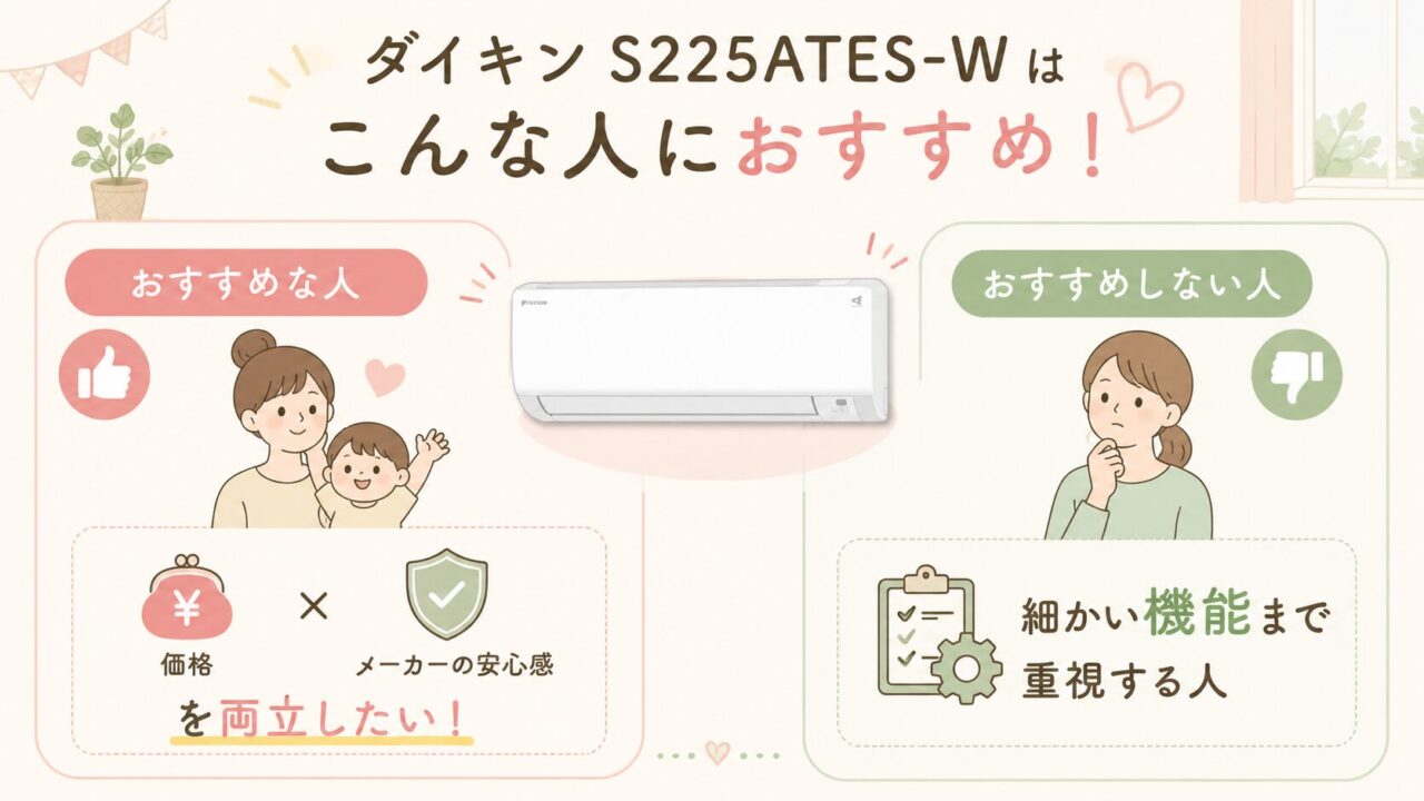 ダイキンのエアコンS225ATES-Wがおすすめな人・おすすめじゃない人