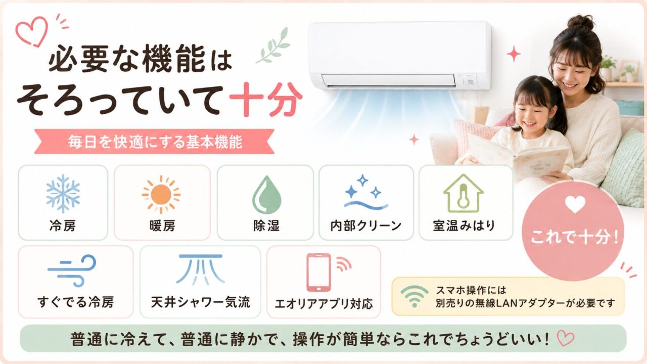 エオリアのエアコンCS-225DFL-Wの良い口コミ・評判レビュー:必要な機能はそろっていて十分