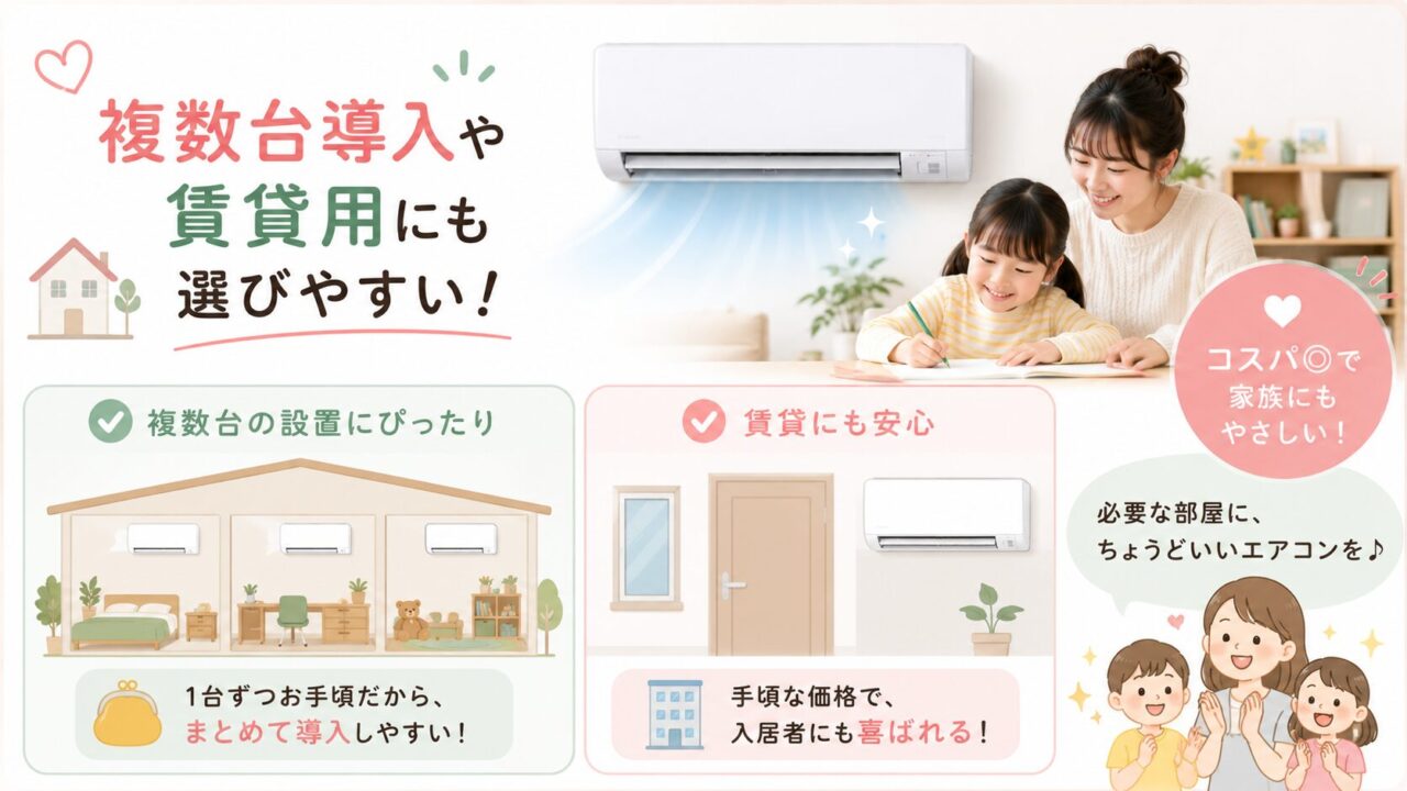 エオリアのエアコンCS-225DFL-Wの良い口コミ・評判レビュー:複数台導入や賃貸用にも選びやすい