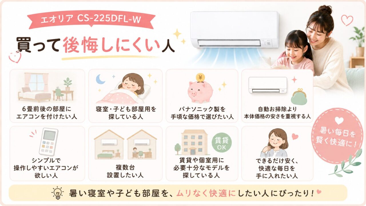 エオリアCS-225DFL-Wを買って後悔しにくい人:値段を抑えもいいから、最低限の快適さを求める人