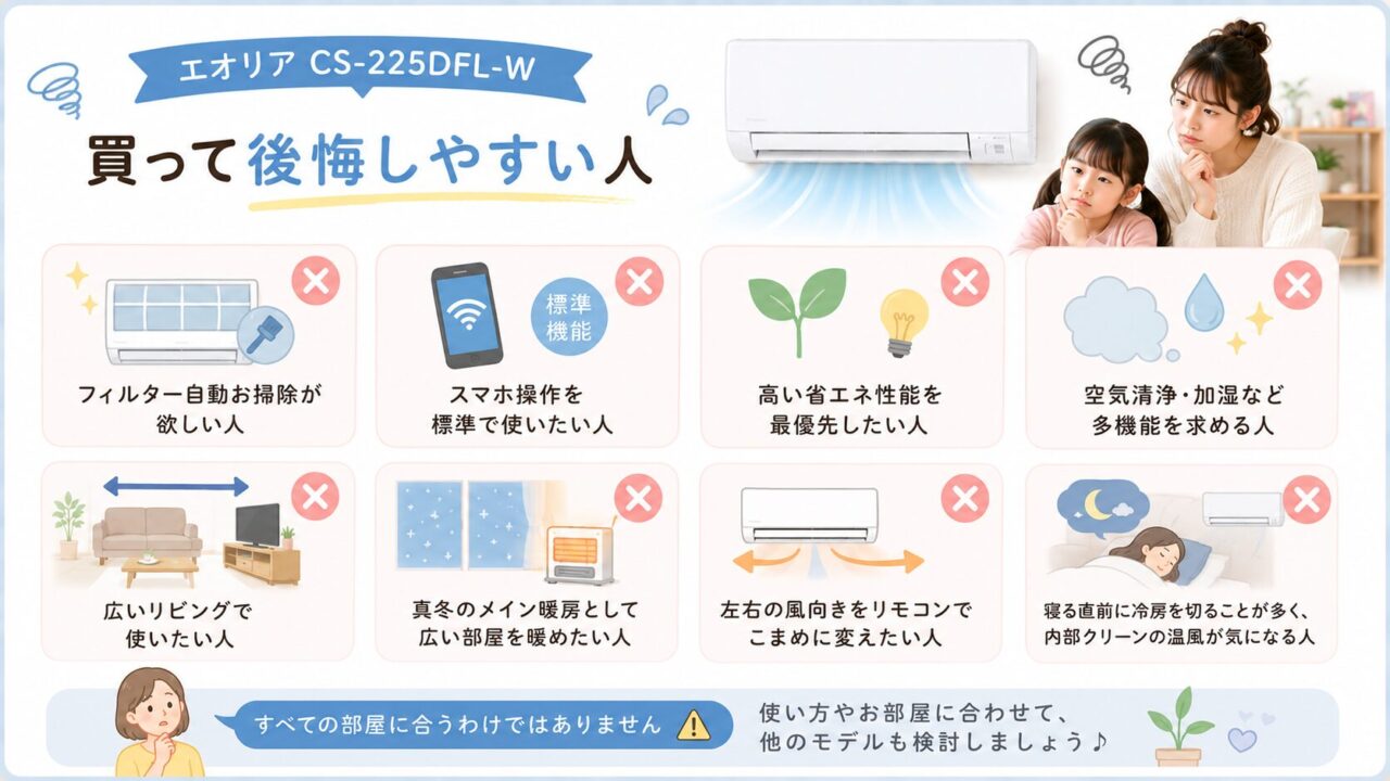 エオリアCS-225DFL-Wを買って後悔しやすい人:高機能で自動で掃除する機能が欲しい人