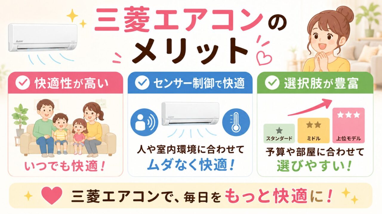 三菱エアコンのメリット
