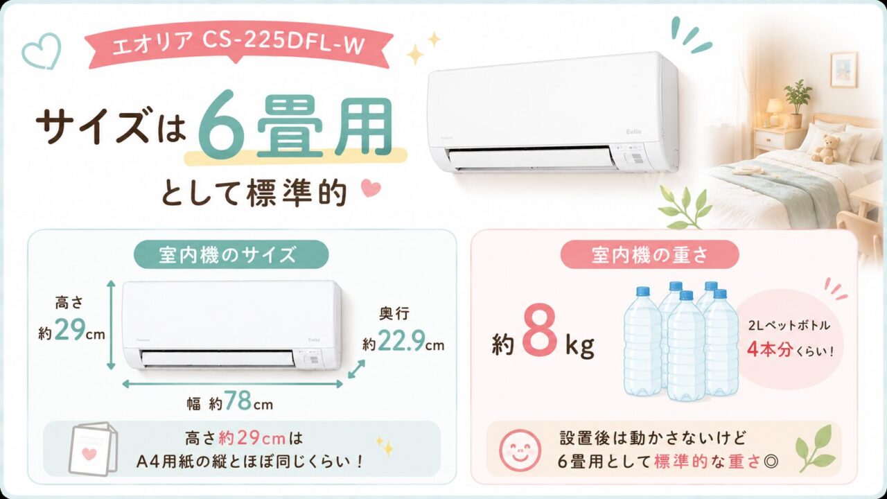 CS-225DFL-Wのサイズは6畳用として標準的
