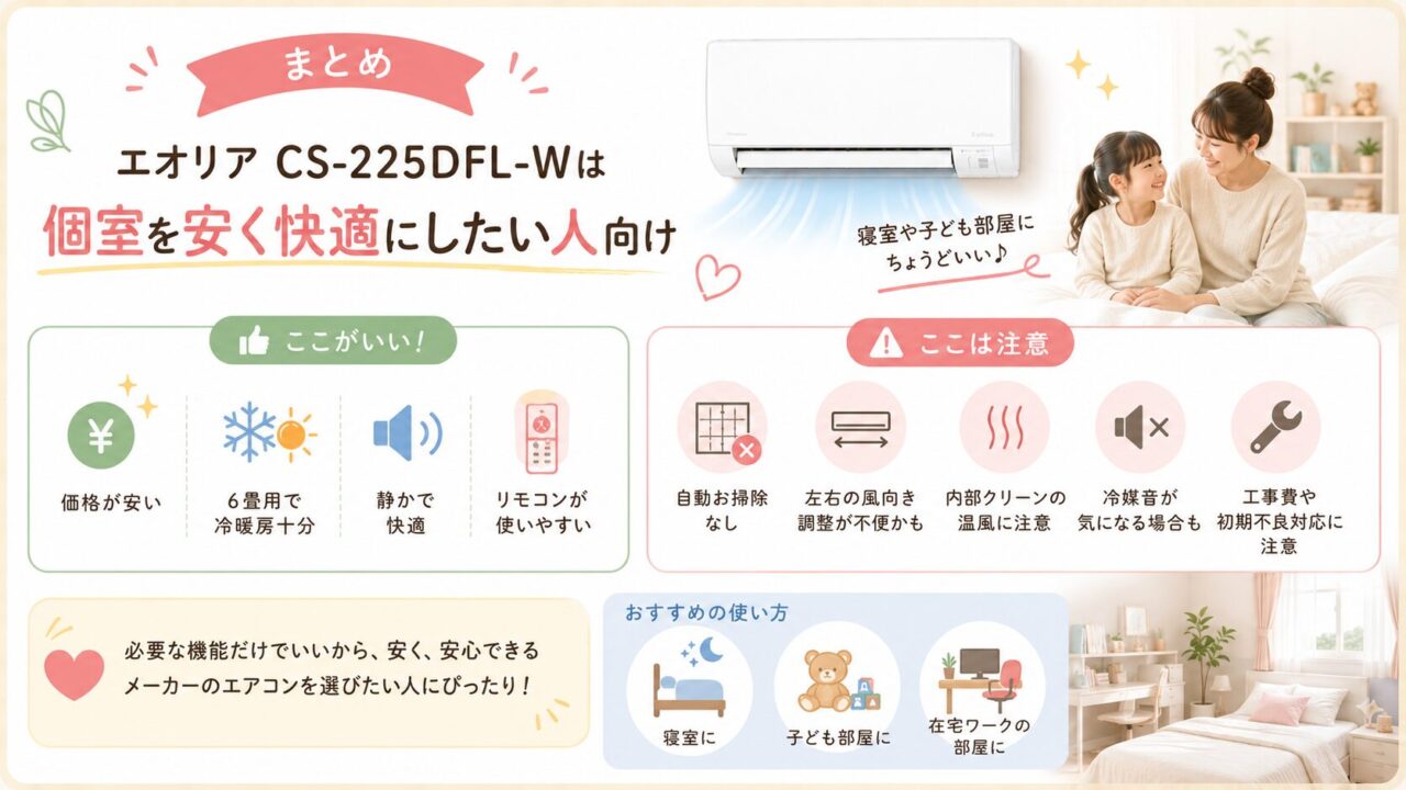 まとめ|エオリアCS-225DFL-Wは個室を安く快適にしたい人向け