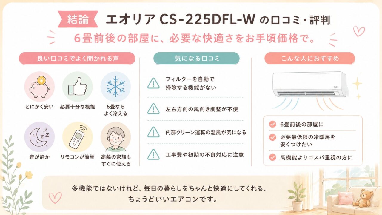 【結論】エオリアCS-225DFL-Wの口コミ・評判レビュー