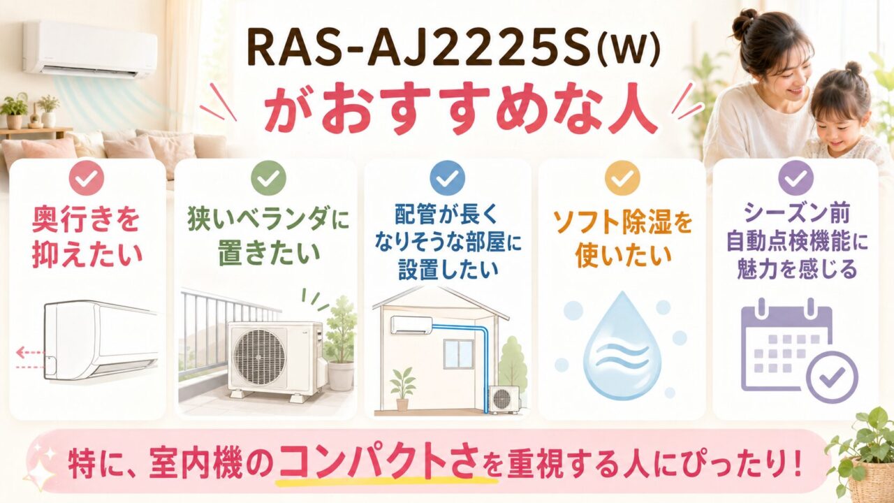 RAS-AJ2225S(W)がおすすめな人の特徴