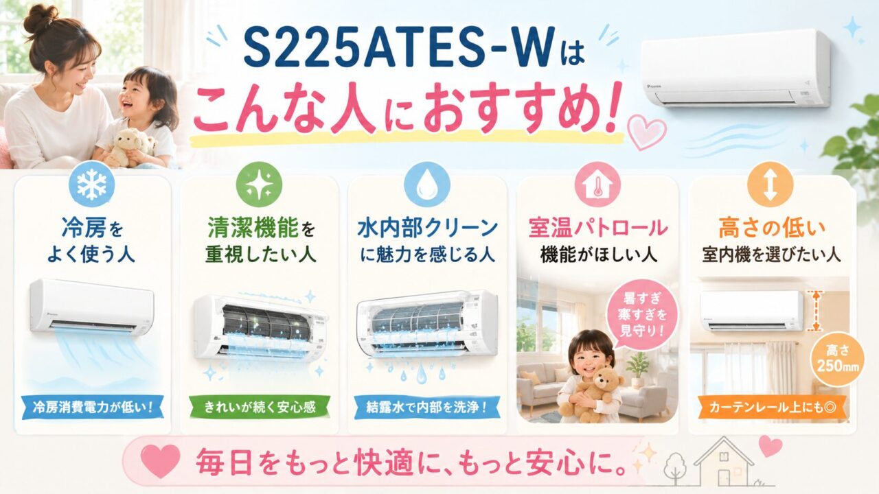 S225ATES-Wがおすすめな人の特徴