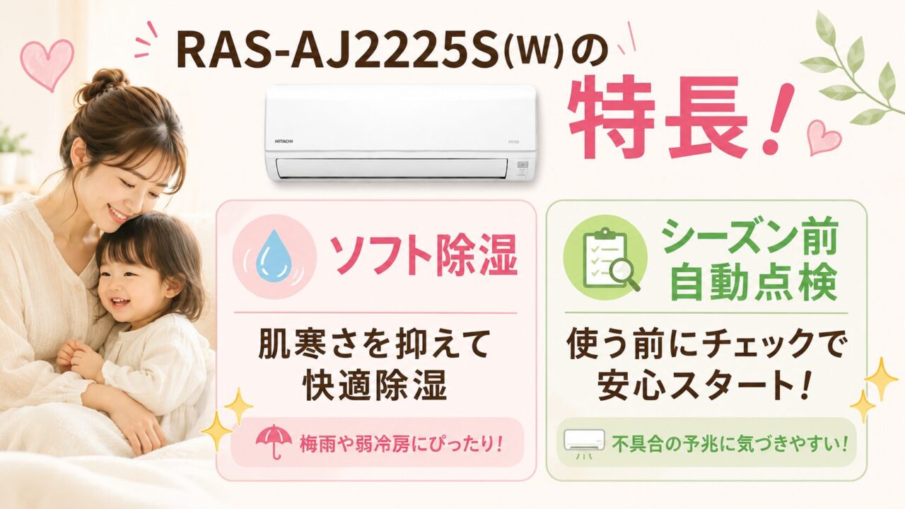 S225ATES-Wの水内部クリーンと室温パトロール