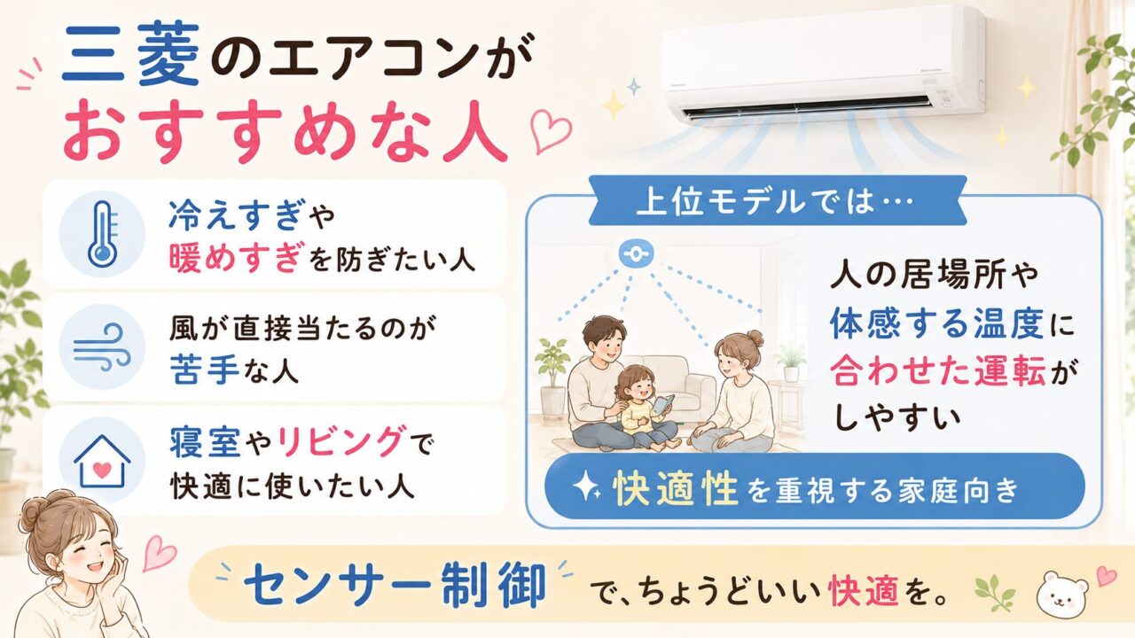 三菱のエアコンがおすすめな人