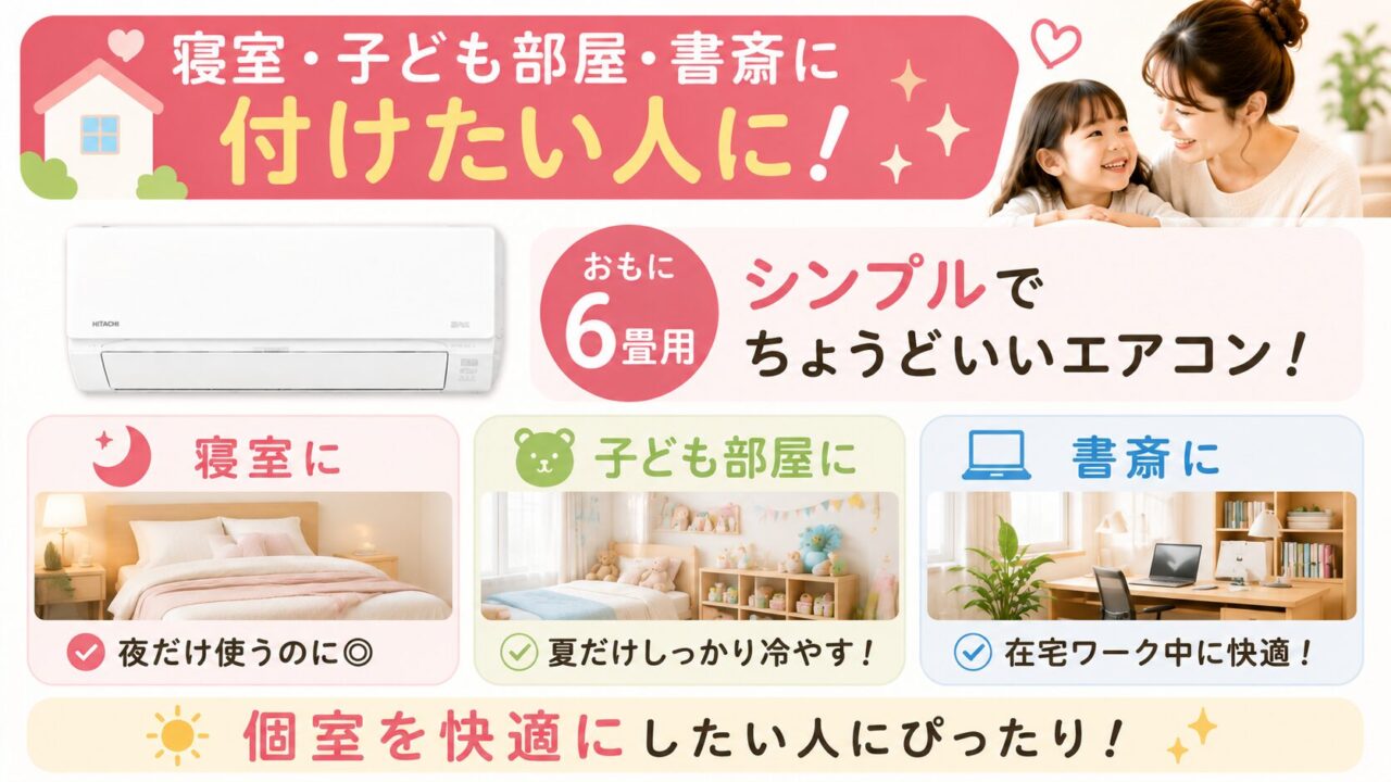 日立RAS-AJ2225Sを寝室や子ども部屋に設置するイメージ
