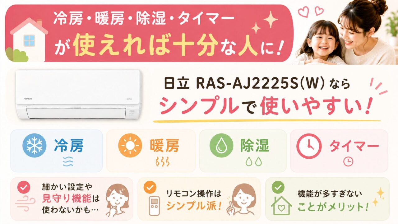 日立RAS-AJ2225Sのシンプル機能を使うイメージ