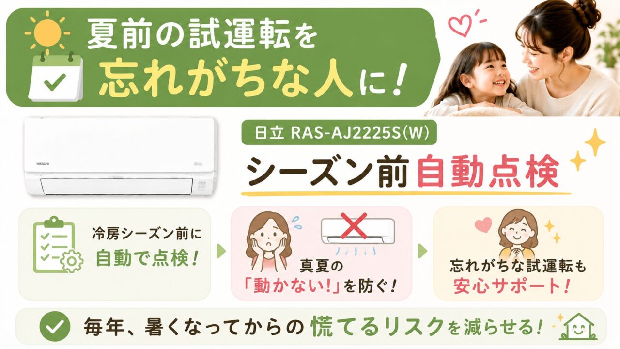 日立RAS-AJ2225Sのシーズン前自動点検を確認