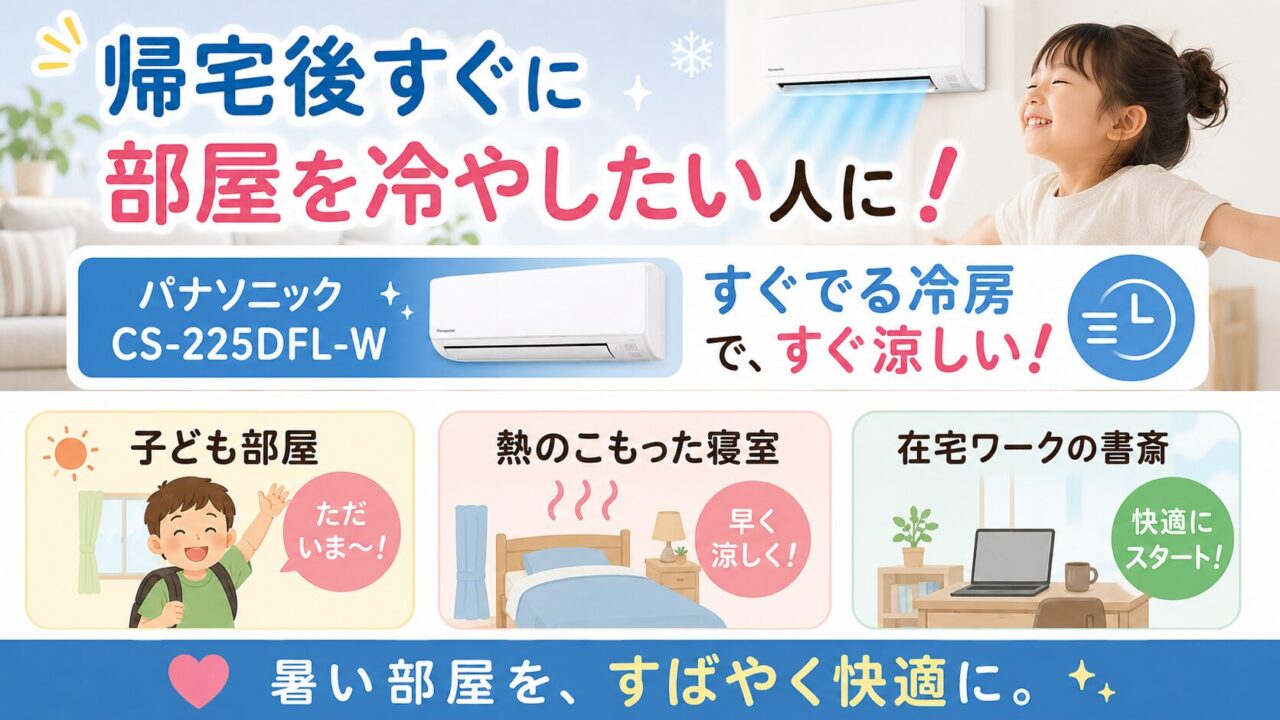 パナソニックCS-225DFL-Wのすぐでる冷房を使うイメージ