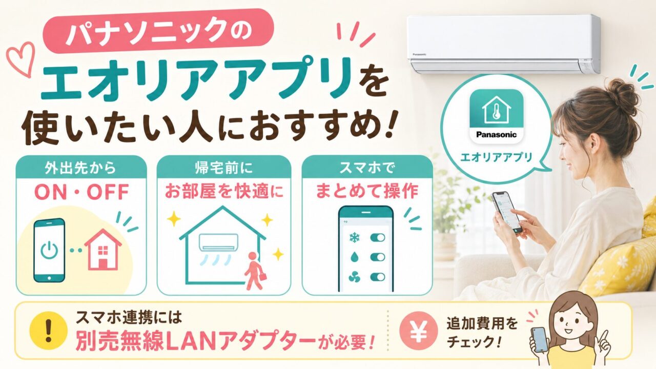 パナソニックCS-225DFL-Wとエオリアアプリの利用イメージ
