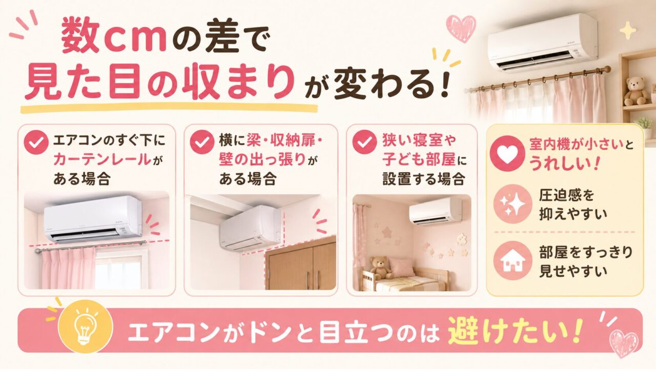 数cmの差で設置後の見た目が変わる室内機サイズ比較